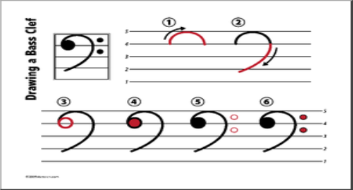 How to Draw a Bass Clef