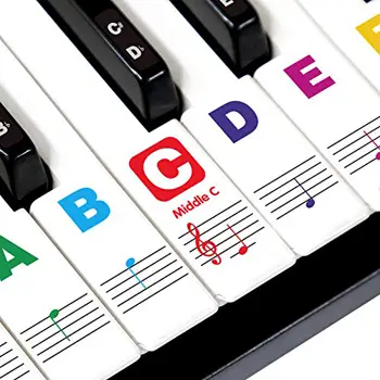 7AGIRL Piano Keyboard Stickers