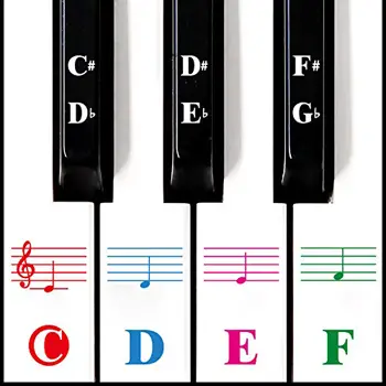 Piano Keyboard Stickers Thinner Material